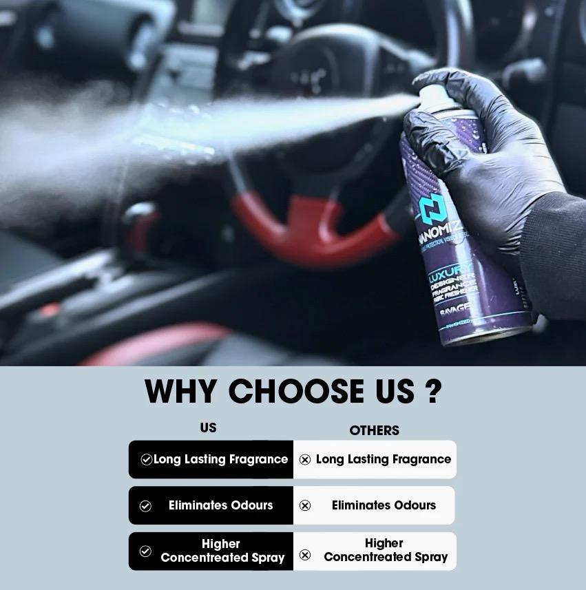 Nanomize Savage Fragrance Fabric Freshener 200ml