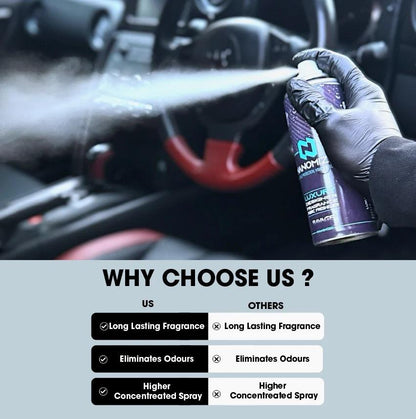 Nanomize Savage Fragrance Fabric Freshener 200ml