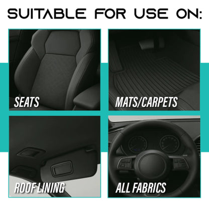 Nanomize Interior Multi Fabric Foam Cleaner 200ml