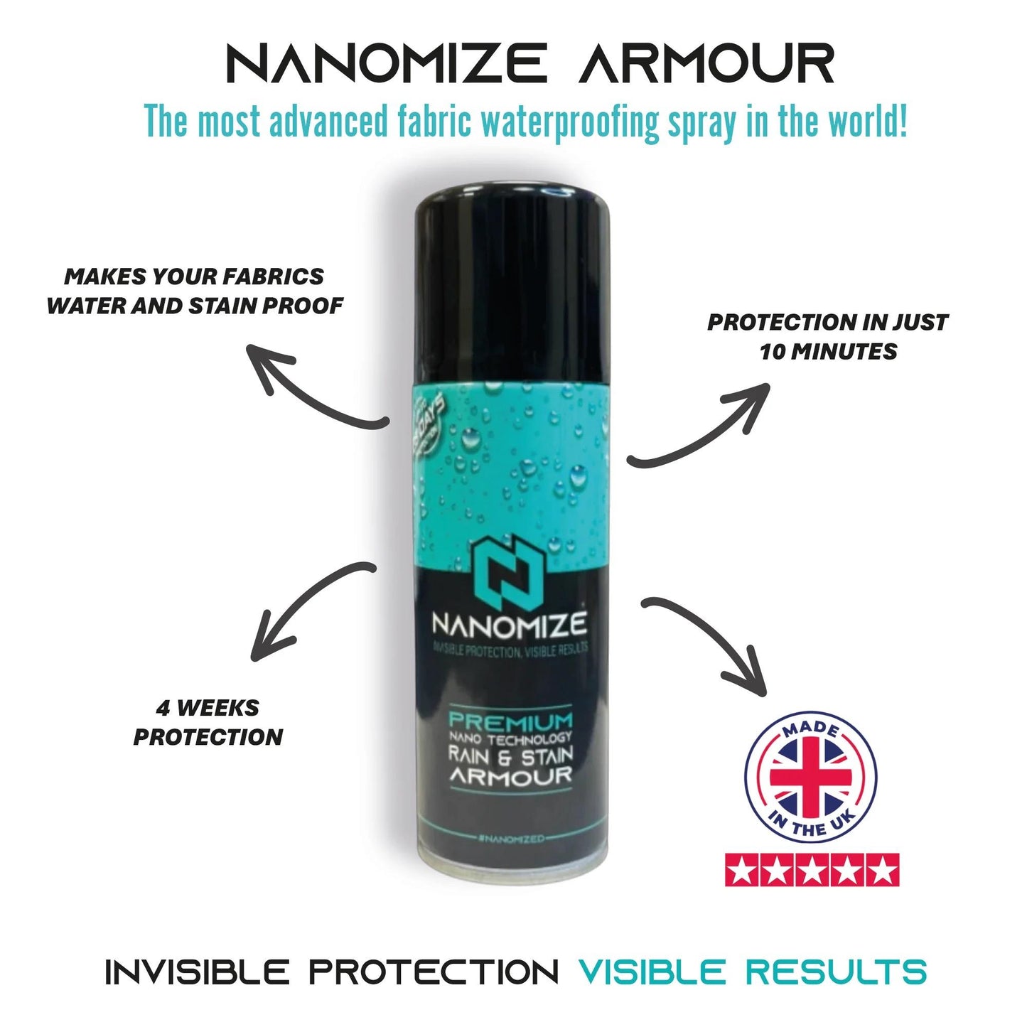 Nanomize Invisible Rain and Stain Armour Up To 28 Days Protection