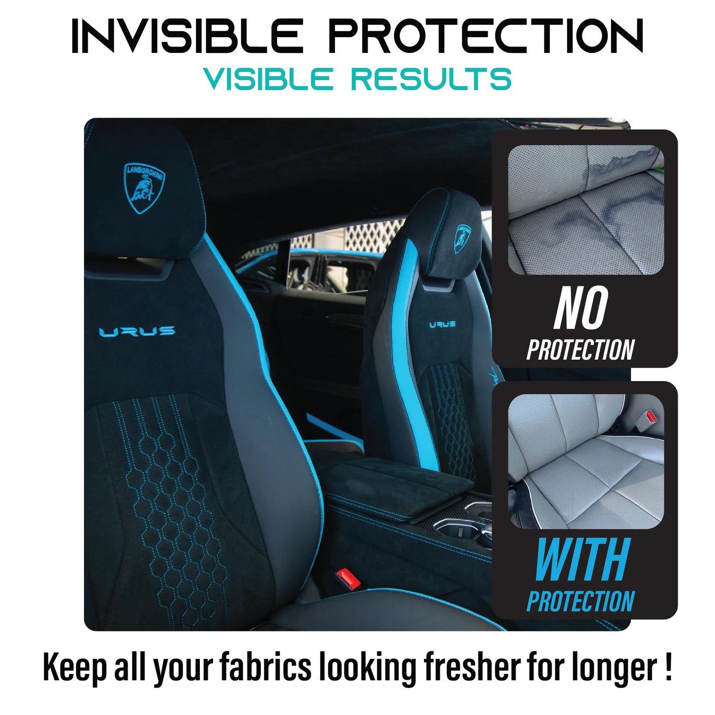 Nanomize Invisible Rain and Stain Armour Up To 28 Days Protection