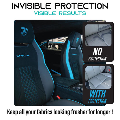 Nanomize Invisible Rain and Stain Armour Up To 28 Days Protection