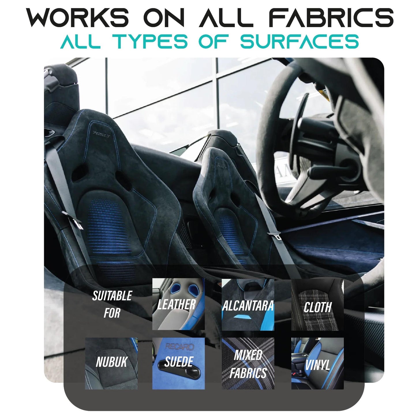 Nanomize Invisible Rain and Stain Armour Up To 28 Days Protection